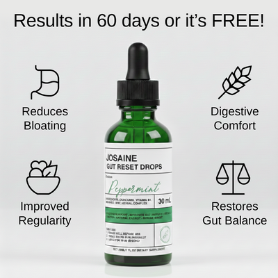 Thyroid Gut Reset Drops