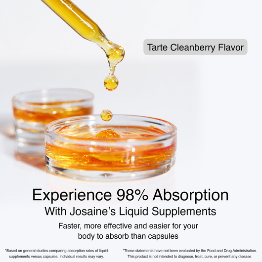 Josaine Thyroid Support Drops