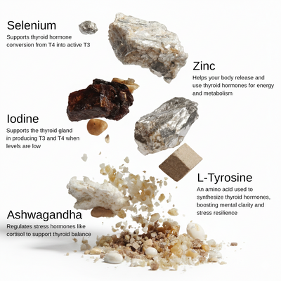 Josaine Thyroid Support Drops